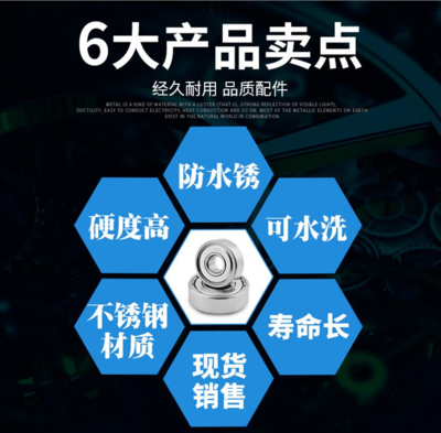 不锈钢轴承S6903zz 高耐腐蚀性能助力家用电器零配件升级